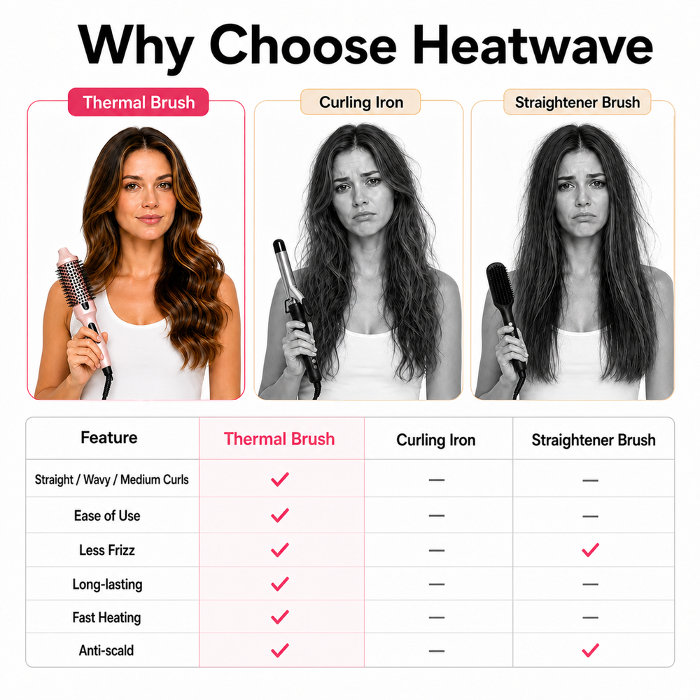 Thermal Brush: Boost 1.5 inch